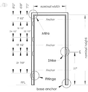 Dutch Door